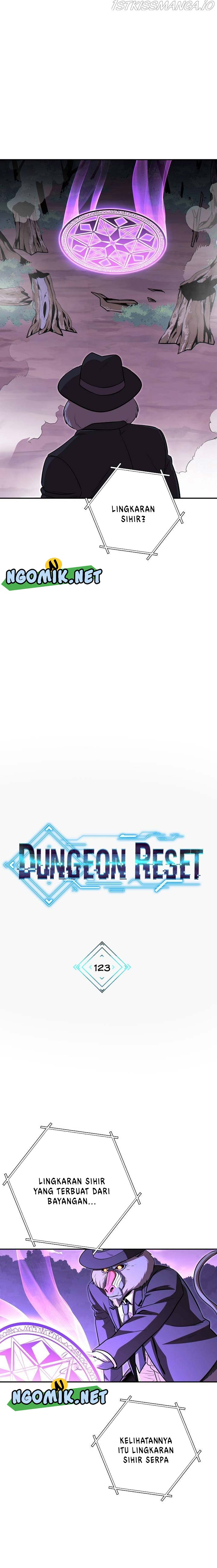 Dungeon Reset